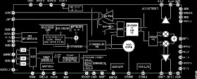 750 MHz to 1150 MHz Quadrature Demodulator with Fractional-N PLL and VCO