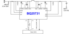I2C 1-5 cell NVDC buck-boost battery charge controller with USB type-C PD support