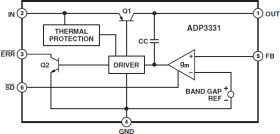 High Accuracy, Ultra-Low Quiescent Current LDO; SOT-23