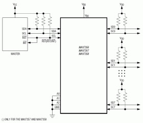 1-to-8 I²C Bus Switches/Multiplexers with Bus Lock-up Detection, Isolation, and Notification