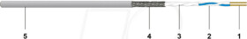 19466300ET SPE installation cable, S/FTP, AWG26, 100 m, gray