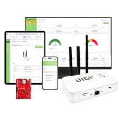 Sparkfun Digi X-ON Kit for LoRaWAN® (North America)