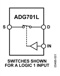 CMOS Low Voltage, 2 Ω SPST NC Switches