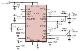 15V Dual 3A Monolithic Step-Down Regulator for DDR Power