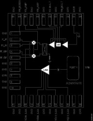E-Band Low Noise Downconverter SiP, 71 GHz to 76 GHz