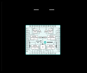 Dual 50MHz to 1000MHz High-Linearity, Serial/Parallel-Controlled Analog/Digital VGA