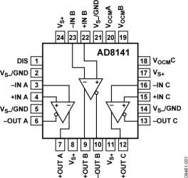 Low Cost, Triple Differential Drivers for Wideband Video