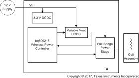 BQ500215 Fixed Frequency 10W WPC1.1 Wireless Power Transmitter