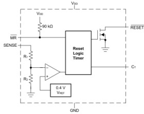 600nA ultra-low quiescent current supervisor with programmable delay and manual reset