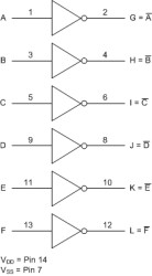 6-ch, 3-V to 18-V inverters