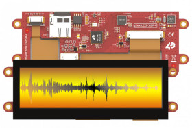 Kolorowy wyświetlacz LCD 3.9cal TFT 480 x 128pikseli SPI I/F Tak 4D Systems