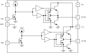 Automotive non-inverting 4-A/4-A dual-channel low side gate driver