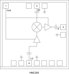 Sub-Harmonic Mixer Chip, 20 - 32 GHz