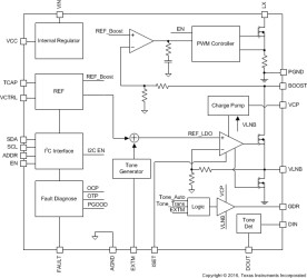 LNB voltage regulator with I2C interface