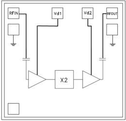 Aerospace, GaAs, PHEMT, MMIC, x2 Active Multiplier Chip, 19 GHz to 25 GHz Fout