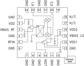 I/Q Downconverter SMT, 5.6 - 8.6 GHz