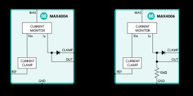 High-Accuracy, High-Side Current Monitors in SOT23