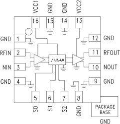 0.1 - 15 GHz Low Noise Programmable Divider (N = 1, 2, 4, 8) SMT