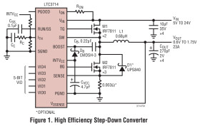 Intel Compatible, Wide Operating Range, Step-Down Controller with Internal Op Amp