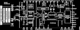 Universal Input Analog Front End with 24-Bit ADC for Industrial Process Control Systems
