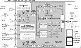 Polyphase Multifunction Energy Metering IC with per Phase Active and Reactive Powers