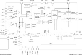 2-Phase, D-CAP+™ Step-Down Controller for Intel VR13 CPU VCORE and DDR Memory