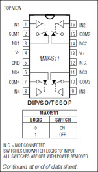 Quad, Rail-to-Rail, Fault-Protected, SPST Analog Switches