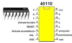 Układ scalony 40110