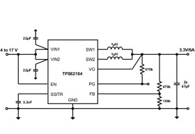 4-V to 17-V, 6-A synchronous buck converter with power good, 1% accuracy, and adjustable soft start