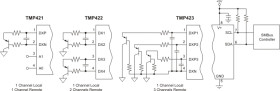 Remote and Local Temperature Sensor with N-Factor and Series-R Correction in WCSP