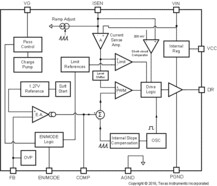 High Efficiency Low-Side Controller with True Shutdown | NKL | 10 | -40 to 125