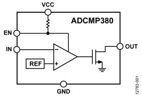 Ultralow Power Voltage Comparator with Reference
