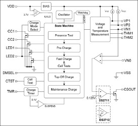 Loose-Cell NiMH Chargers