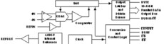 18 Bit 1MSPS parallel ADC W/Ref | RGZ | 48 | -40 to 85