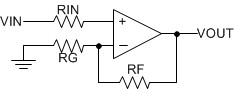 Dual, 30-V, 3-MHz, low noise (8-nV/√Hz) operational amplifier