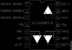 High Speed, Low Cost, Triple Op-Amp