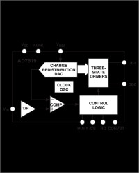 2.7 V to +5.5 V, 200 kSPS 8-Bit Sampling ADC