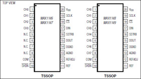 Multichannel, True-Differential, Serial, 14-Bit ADCs