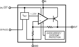 150-mA, 16-V, low-dropout voltage regulator with enable