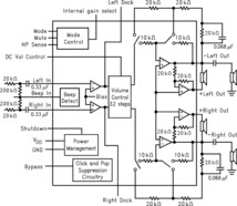 Stereo 2W Audio Power Amplifiers with DC Volume Control and Selectable Gain | PWP | 28 | -40 to 85