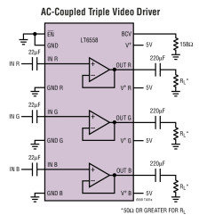 550MHz, 2200V/µs Gain of 1, Single Supply Triple Video Amplifier with Input Bias Control