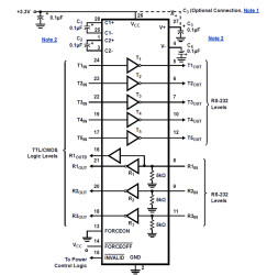 ICL3238EIAZ-T