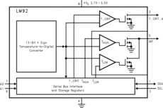 ±0.5°C Temperature Sensor with Alert Function and I2C/SMBus Interface | D | 8 | -55 to 150