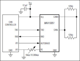 ±80V Fault-Protected CAN Transceiver with Autobaud