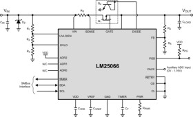 2.9-V to 17-V hot swap controller with PMBus