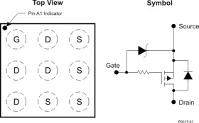 20-V, P channel NexFET™ power MOSFET, single WLP 1.5 mm x 1.5 mm, 26 mOhm, gate ESD protection