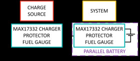 AccuCharge + ModelGauge m5 EZ 1-Cell Charger, Fuel Gauge, and Protector