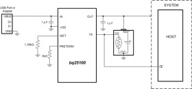 Standalone 1-cell 250-mA linear battery charger with 4.35-V charge voltage & charging indication