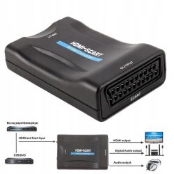 Konwerter HDMI na EURO SCART
