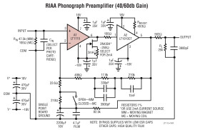 Ultra-Low Noise, Low Distortion, Audio Op Amp
